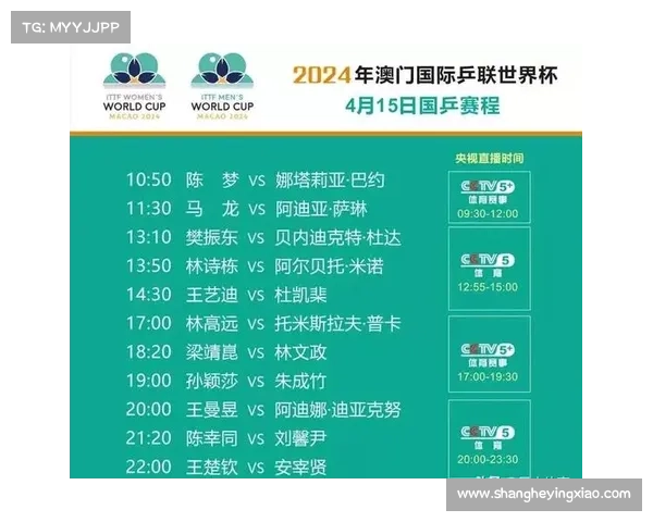 2025年乒乓球世界杯火热开启 谁能突破重围问鼎桂冠 2025年乒乓球世界杯火热开启 谁能突破重围问鼎桂冠