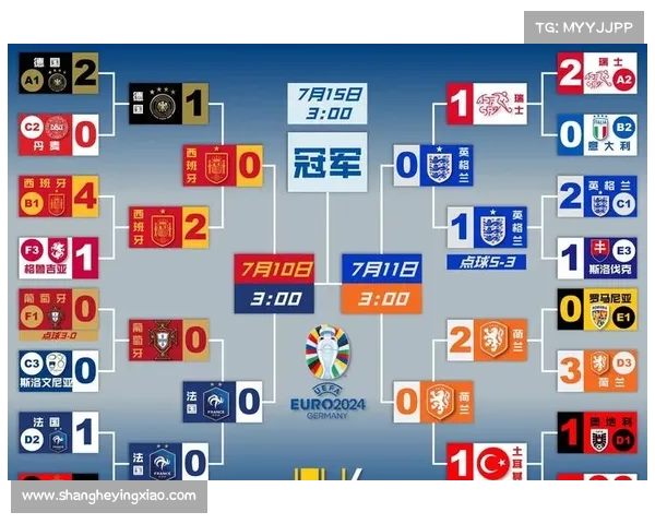 欧洲冠军联赛:解析欧洲俱乐部足球的巅峰对决与历史传承 欧洲冠军联赛:解析欧洲俱乐部足球的巅峰对决与历史传承